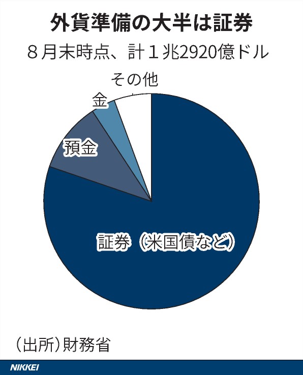 円安インフレとマンション価格【ナカハラ】